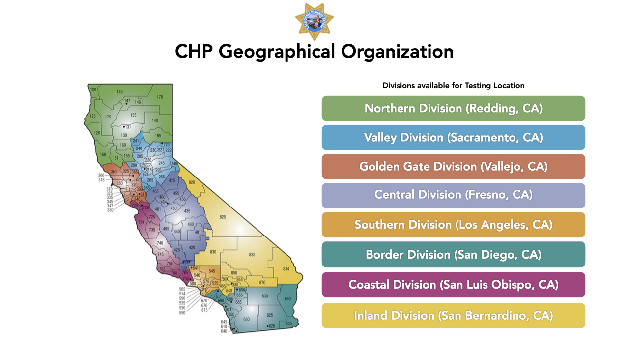 Chp Scales Map